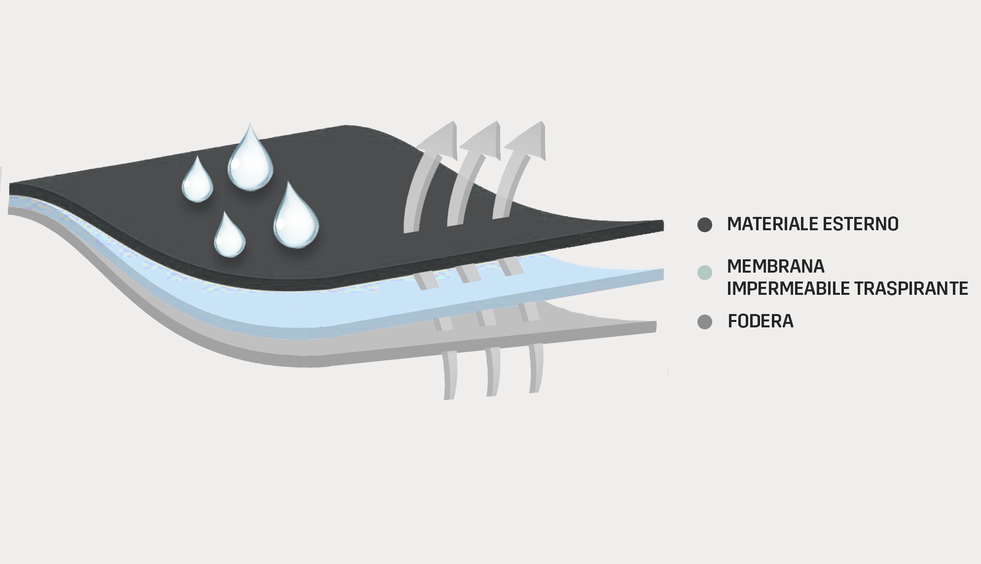 Waterproof-IT.jpg